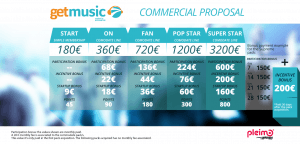 getmusic