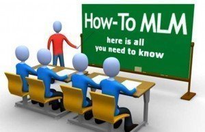 Multinivel Network Marketing